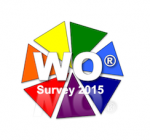 Wellness Organizzativo® Survey  2014-2015