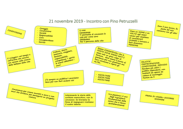 Fig. 2 / Esempio della raccolta dei post-it “a caldo” a conclusione di un incontro